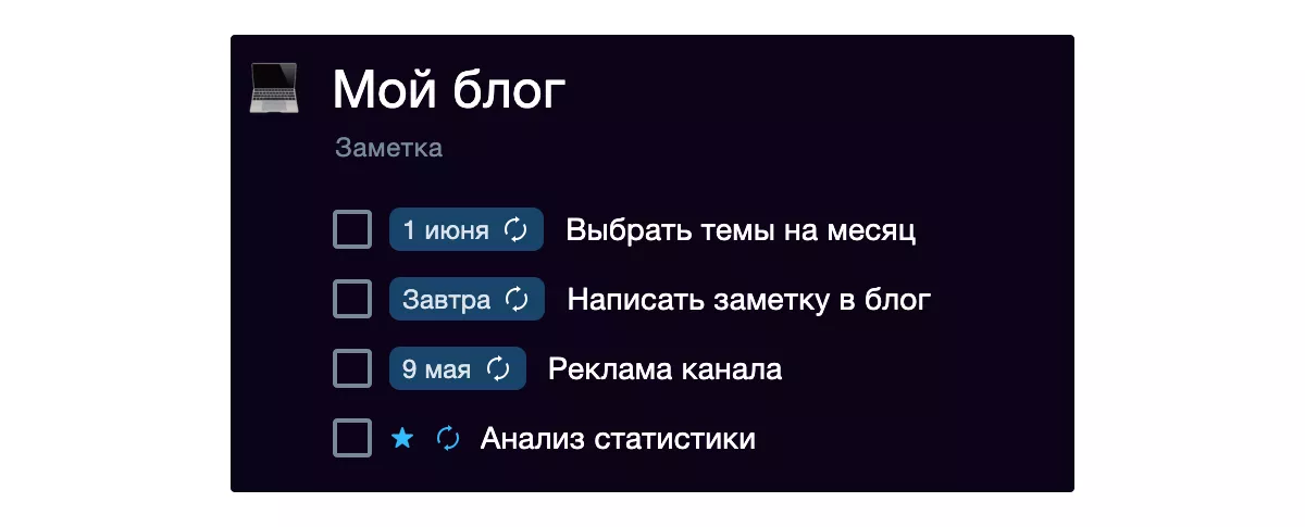 "План достижения цели «Создать популярный блог»"