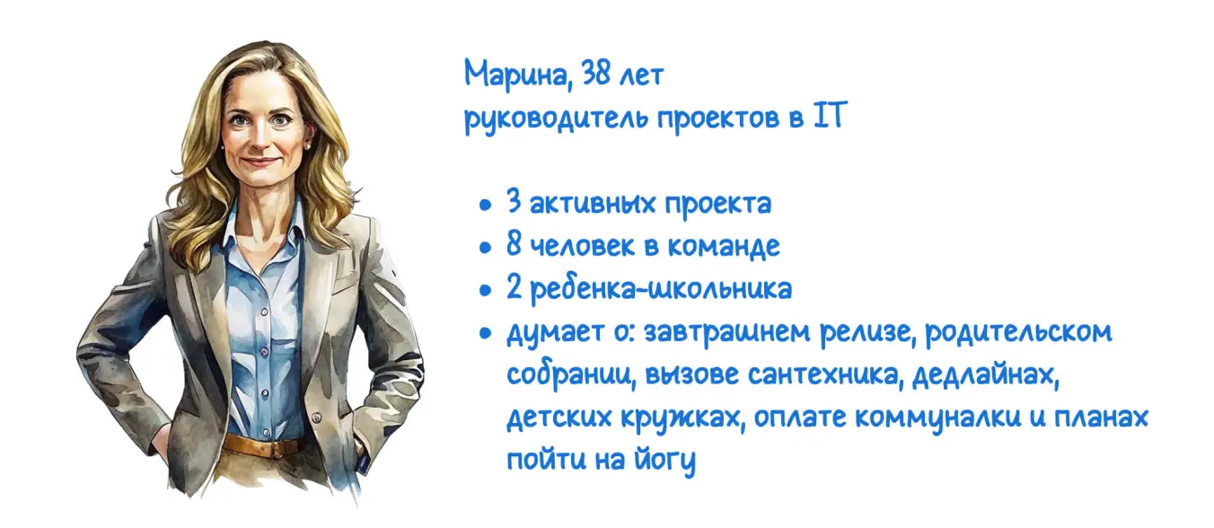 Персонаж для иллюстрации недельного планирования в SingularityApp.