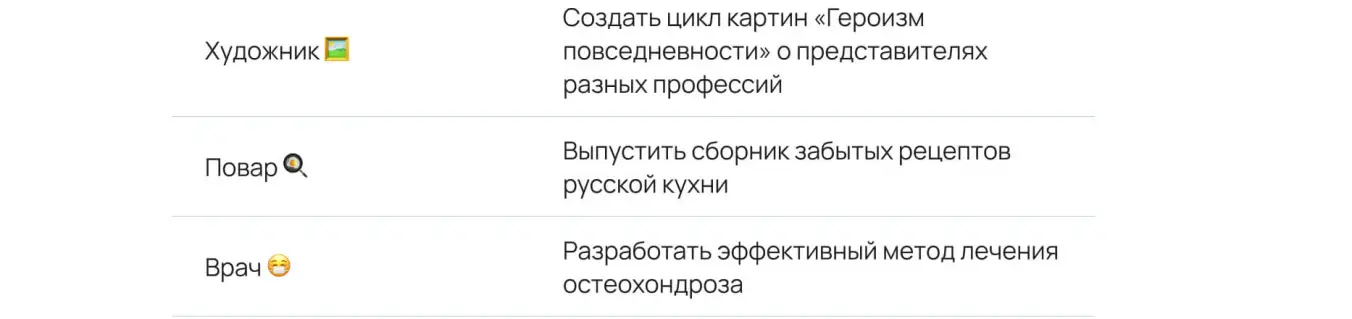Примеры целей, связанных с «жизненным наследием»