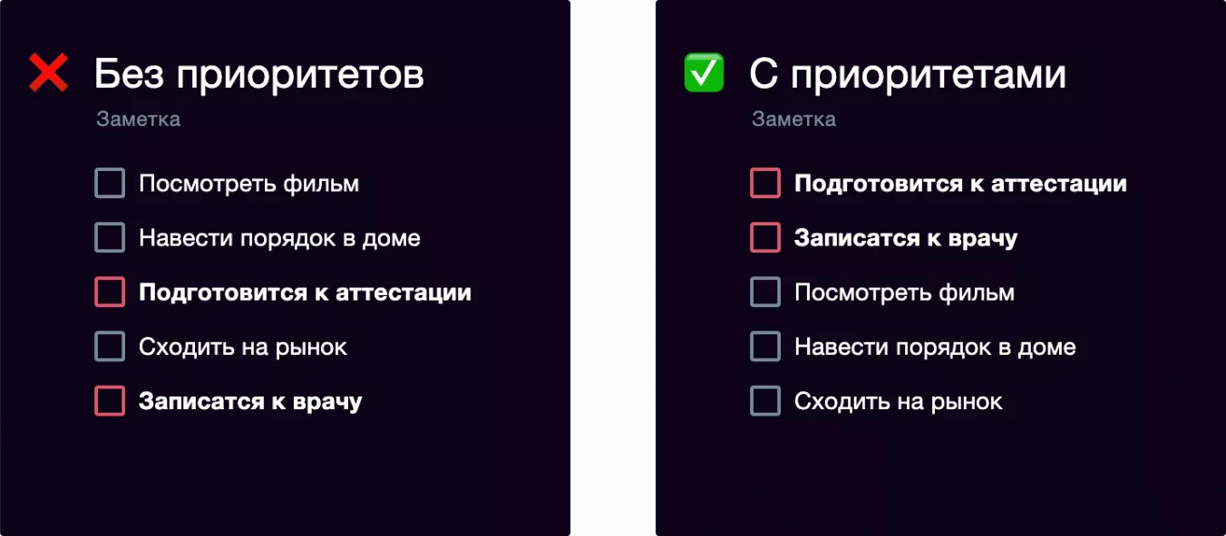 Расстановка приоритетов в списке дел