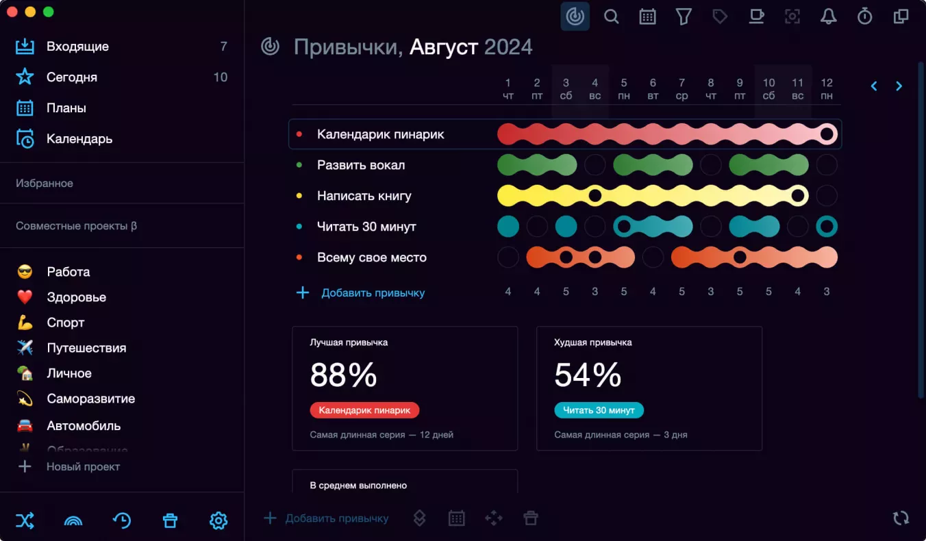 Отслеживание привычек с помощью специального трекера привычек в Сингулярити