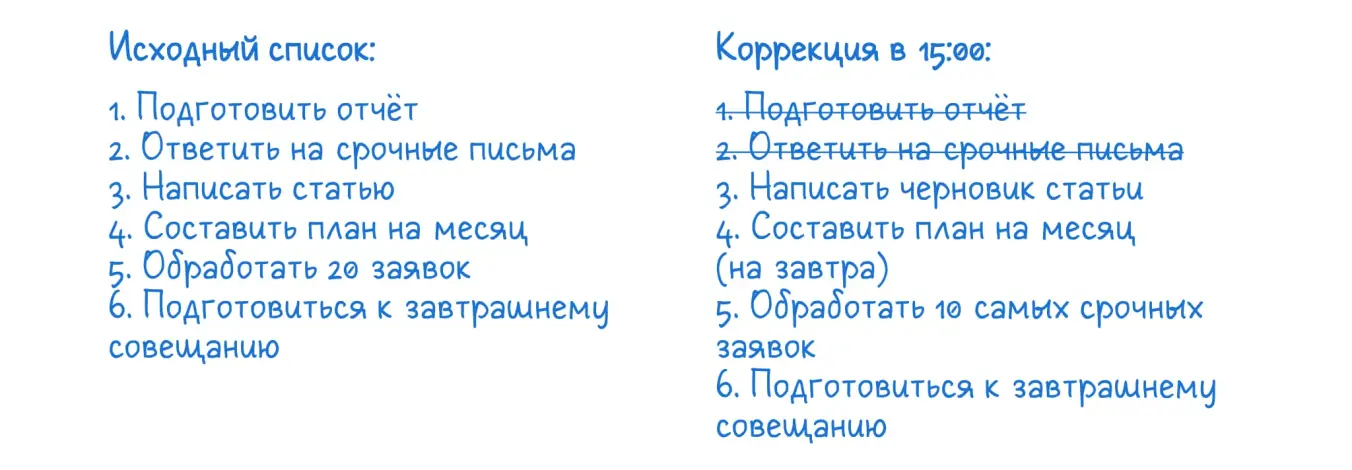 Чтобы сделать день максимально продуктивным, периодически корректируйте свой план