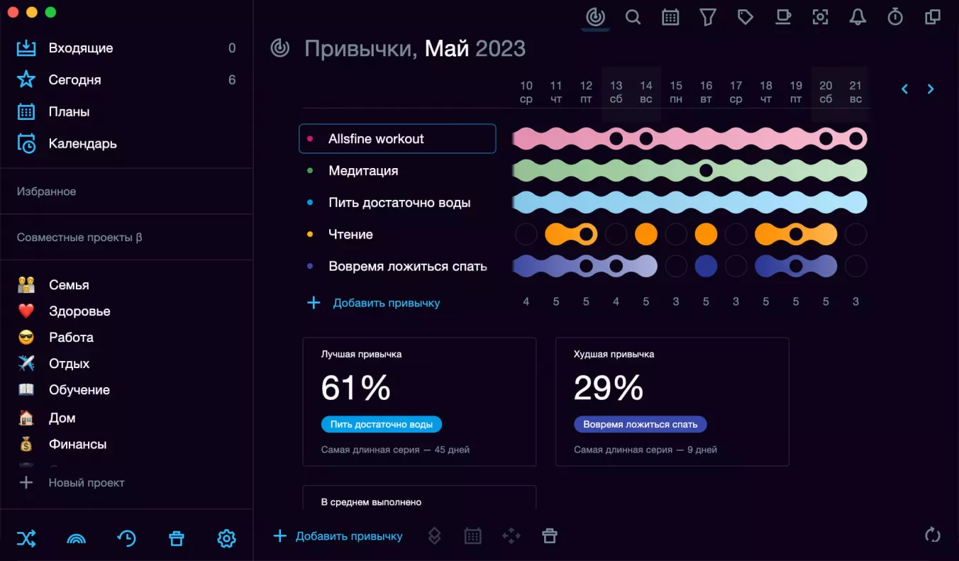 Как в организации работы на удаленке не забыть про полезные привычки