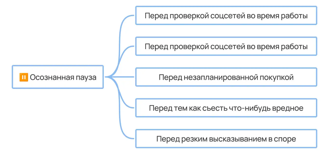 Осознанная пауза помогает развивать самоконтроль и избегать импульсивных поступков