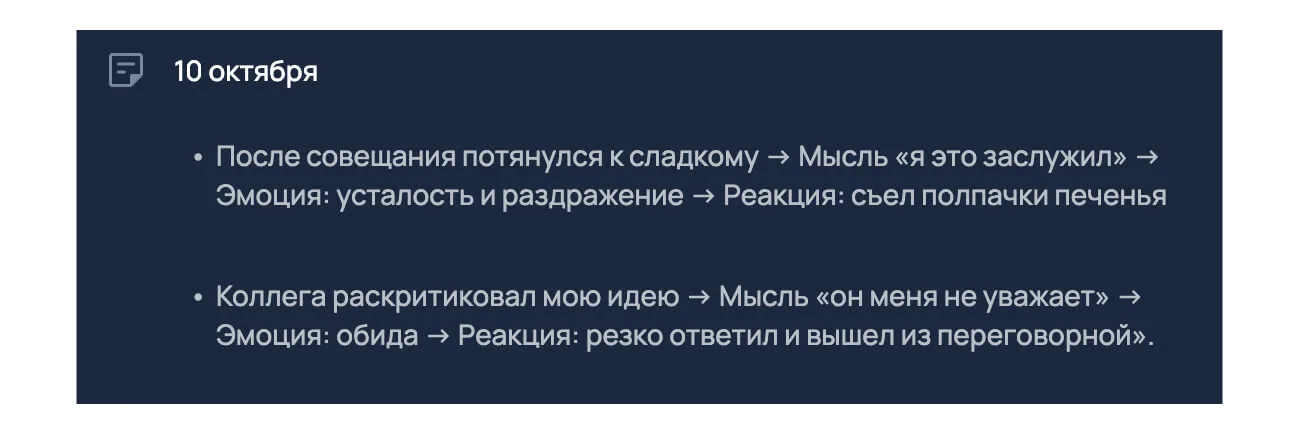 Примеры записей в дневник самоконтроля
