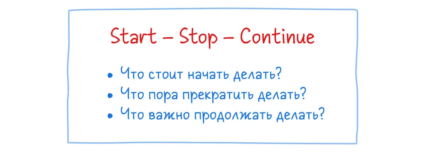 Как провести ретроспективу: метод Start – Stop – Continue