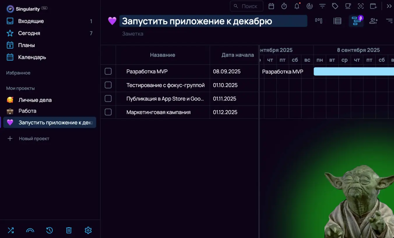 Как составить дорожную карту: соберите ключевые задачи и инициативы