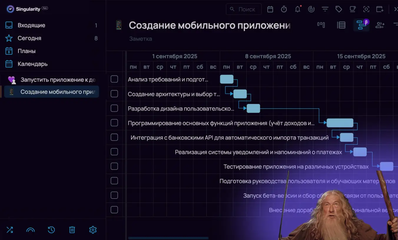 Как составить дорожную карту: зафиксируйте зависимости