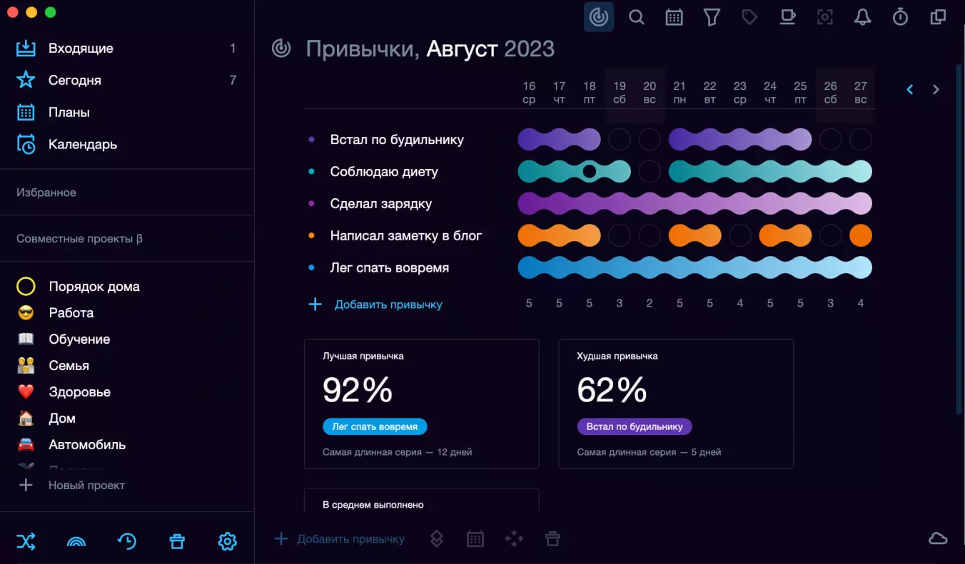 Пример трекера привычек