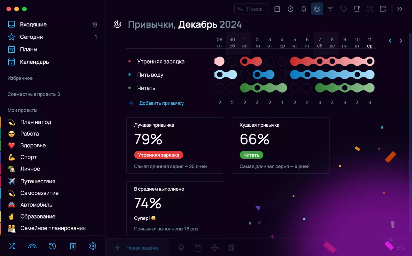 Как преодолеть самосаботаж: трекер привычек в SingularityApp