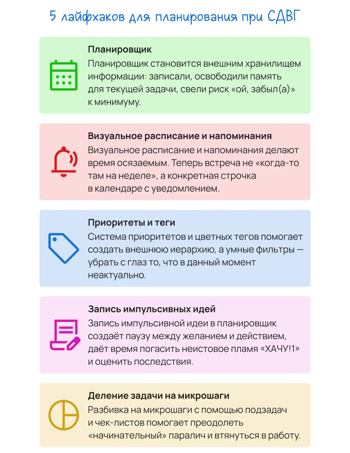 5 лайфхаков для планирования при СДВГ: инфографика