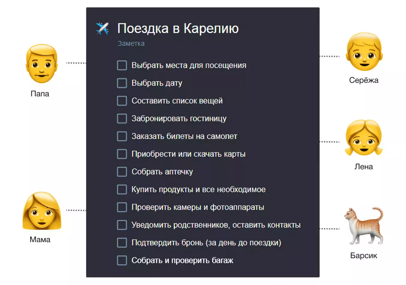 Семейный проект «Поездка в Карелию»