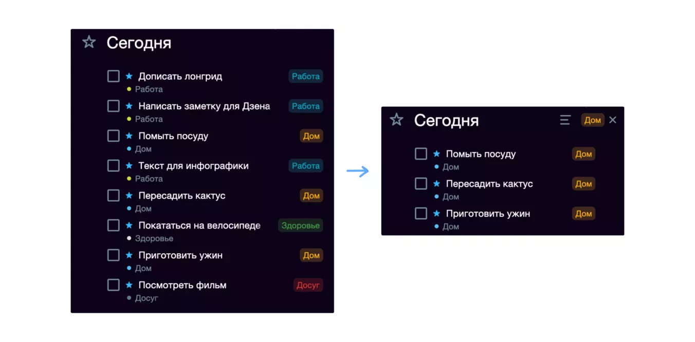 Разделение сфер жизни с помощью тегов