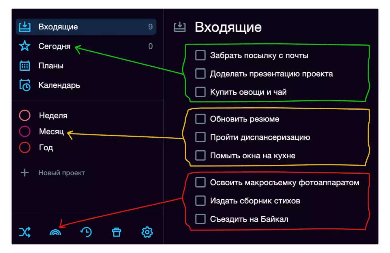 Пример сортировки задач по методу 5S