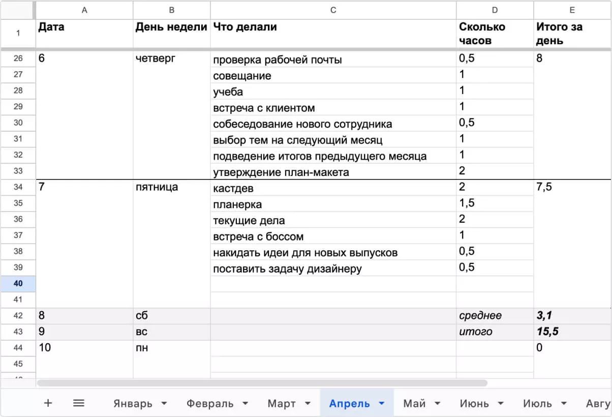 Техника хронометража в Excel