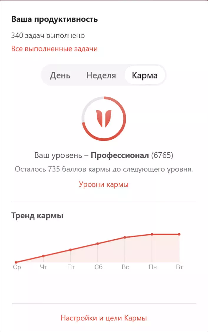 Элементы геймификации в Todoist