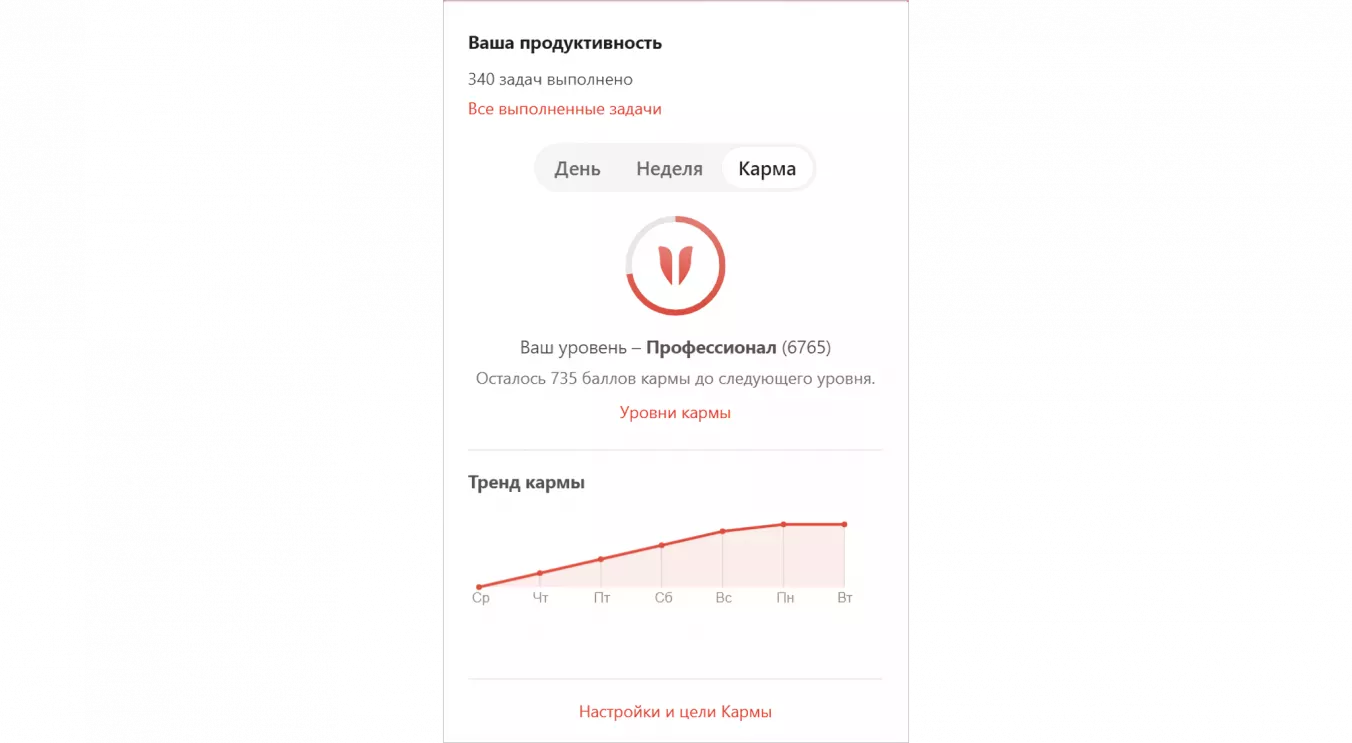 Элементы геймификации в Todoist