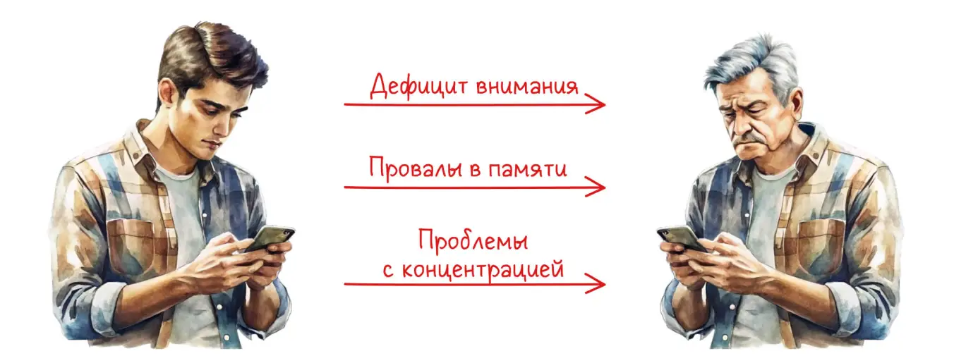 Молодой человек со смартфоном превращается в пожилого с признаками деменции
