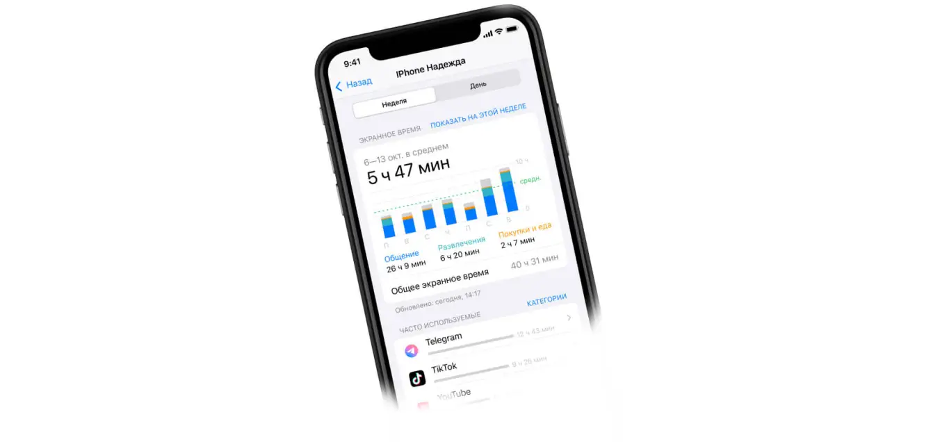 Статистика экранного времени показывает рост использования смартфона