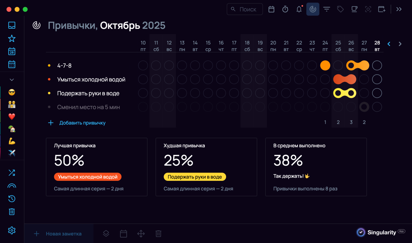 Трекер привычек в SingularityApp для борьбы с заеданием стресса