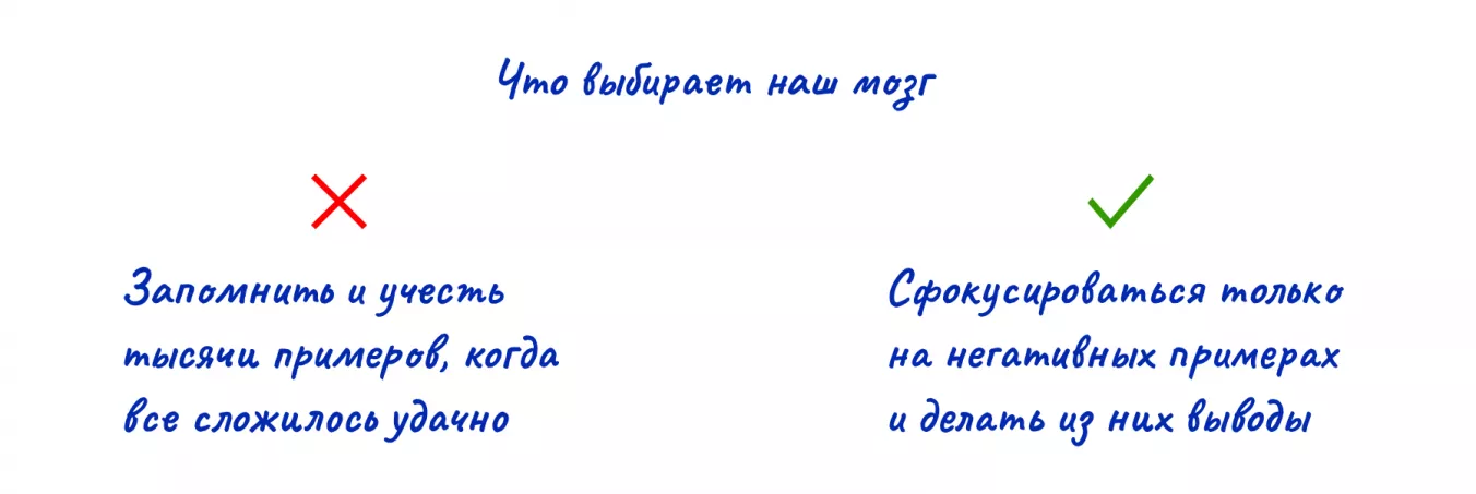 Что выбирает наш мозг по закону Мерфи