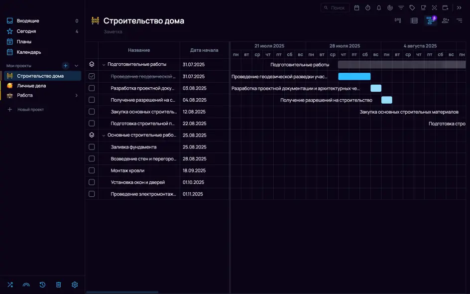 Общий вид интерфейса Диаграммы Ганта с выделенной иконкой переключения вида и указанием на табличную часть и график.