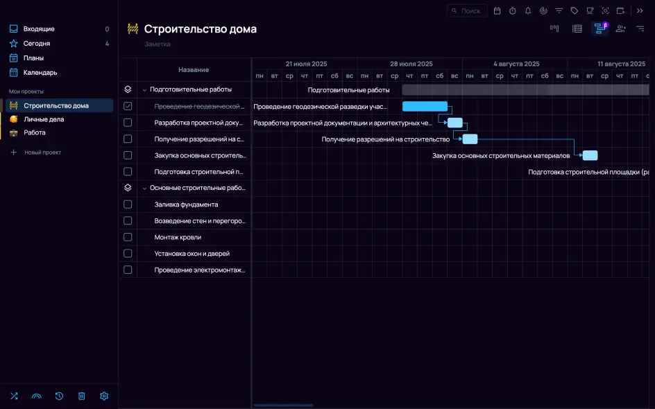 Процесс создания связи между двумя задачами — от конца одной задачи к началу другой тянется линия-стрелка.