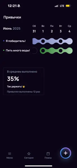 Прогресс привычки