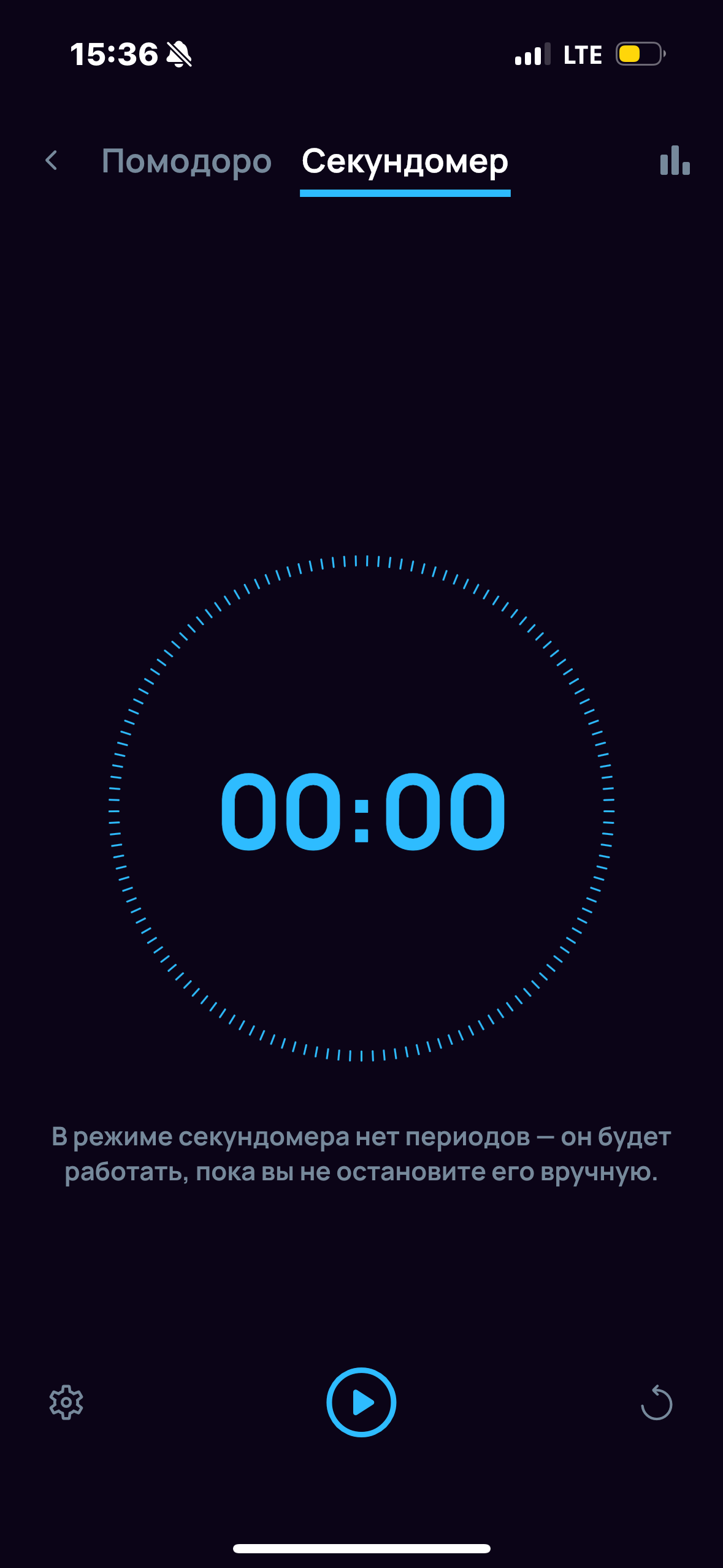 Секундомер