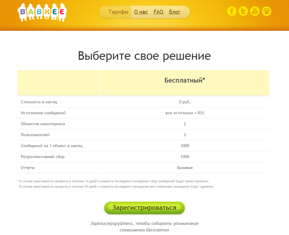 Бесплатное решение. Babkee лого. Babkee Интерфейс. Babkee. Сравнение на Babkee.