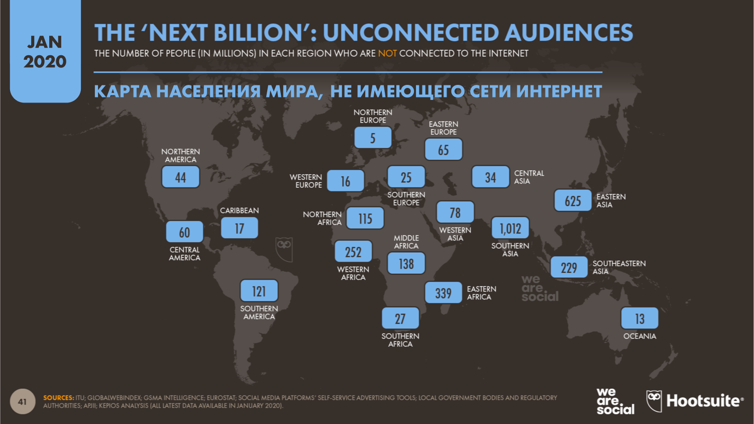 Сколько в интернете картинок