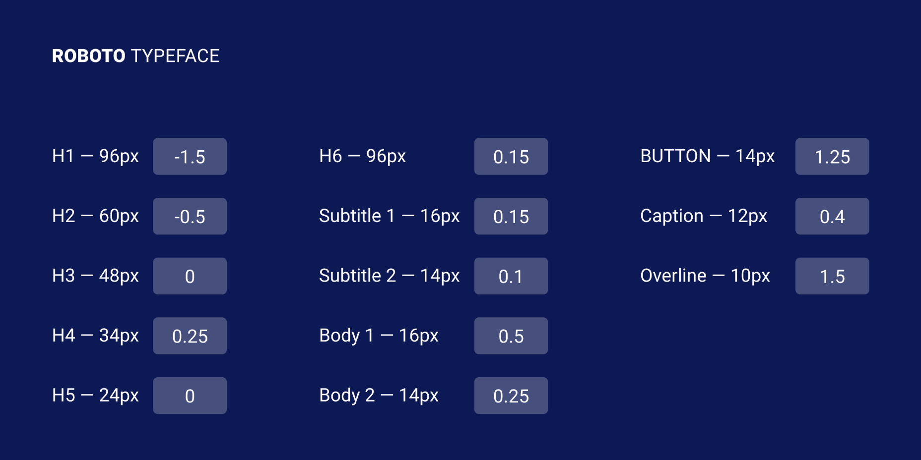 Межбуквенный интервал css. Выберите интервал UI. Interval UI. Letter spacing: 14.5% сколько в em.