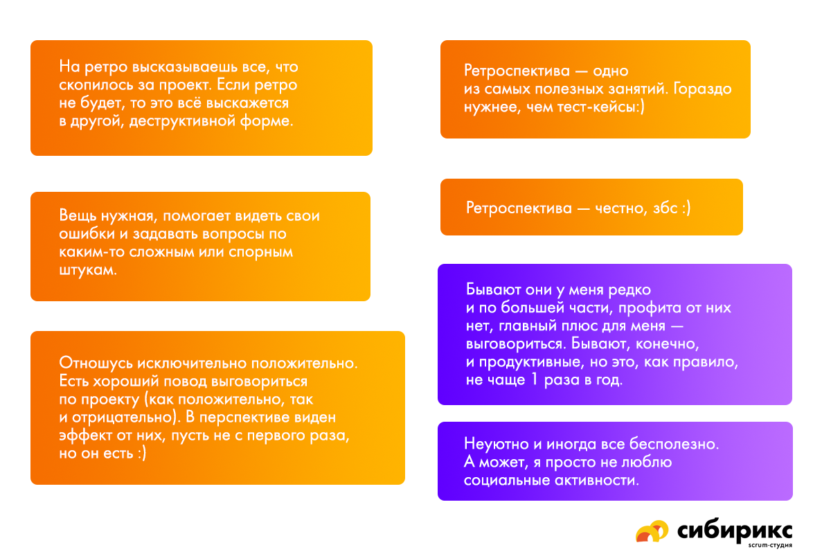 На каком этапе проекта рекомендуется проводить ретроспективы