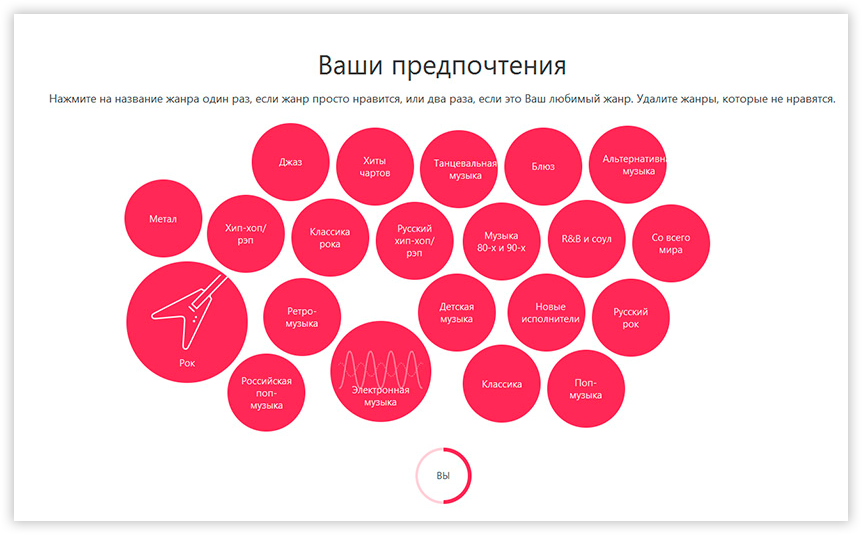 Выбор жанров. Apple Music выбор жанров. Apple Music подбор музыки. Выбор музыки в Apple. Эппл Мьюзик для артиста.