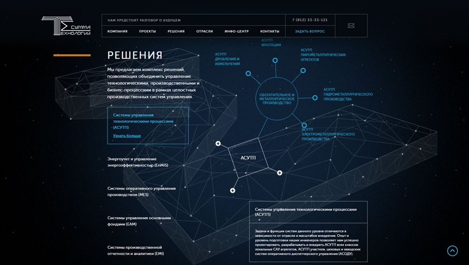 <p><b>Меню «Решений» и «Отраслей» тоже целиком про науку.</b></p><p>Мы сделали их похожими одновременно и на кристаллическую решетку, и на химическую формулу. Самое интересное в этих меню — переключение пунктов, при котором вся «формула» прокручивается вокруг своей оси.</p>