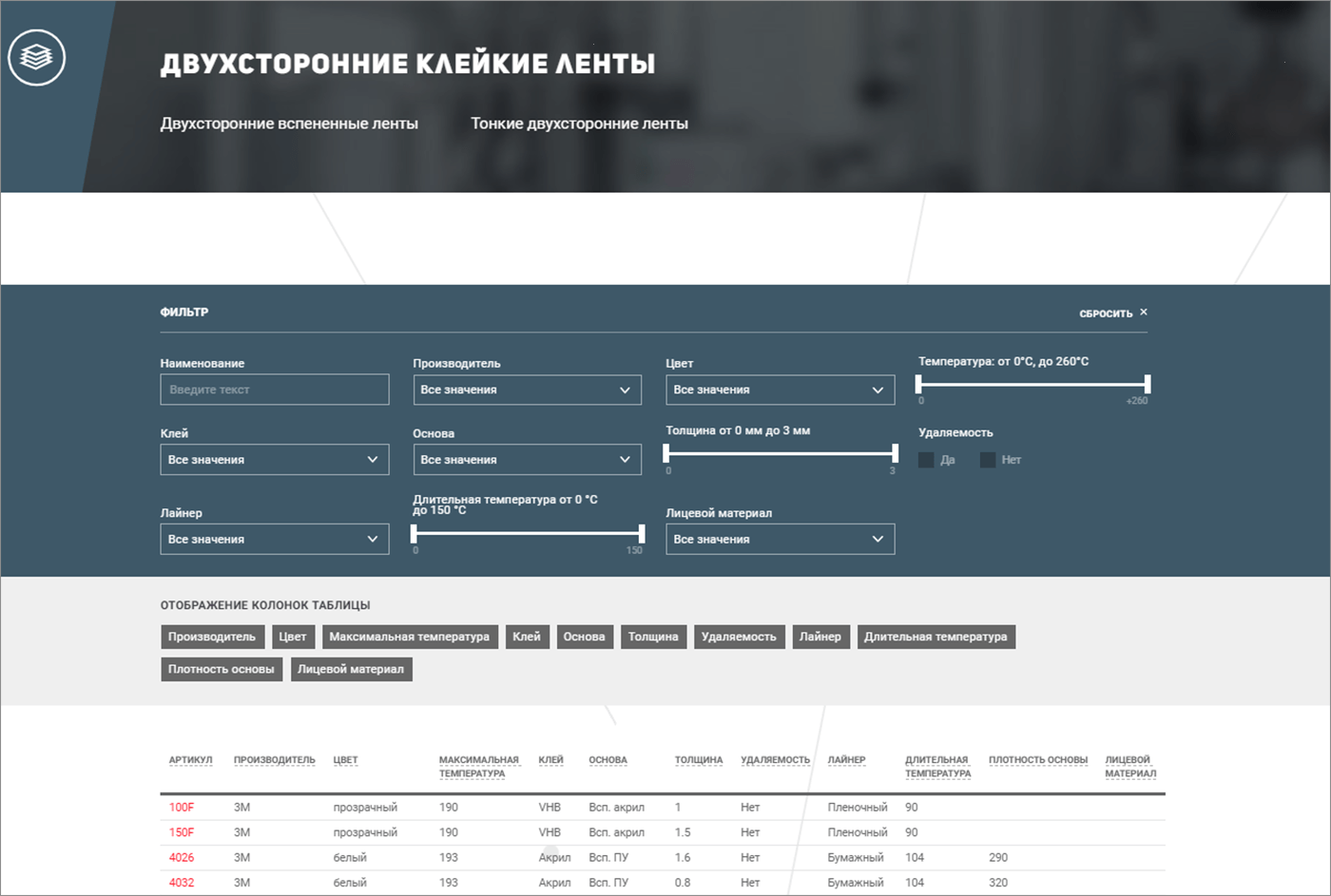 <p>Но самый важный функционал сайта спрятан в каталоге: для каждого типа продукции здесь реализованы свои фильтры, а в табличках результатов выдачи можно легко регулировать количество нужных колонок, нажав на кнопки сверху.</p>