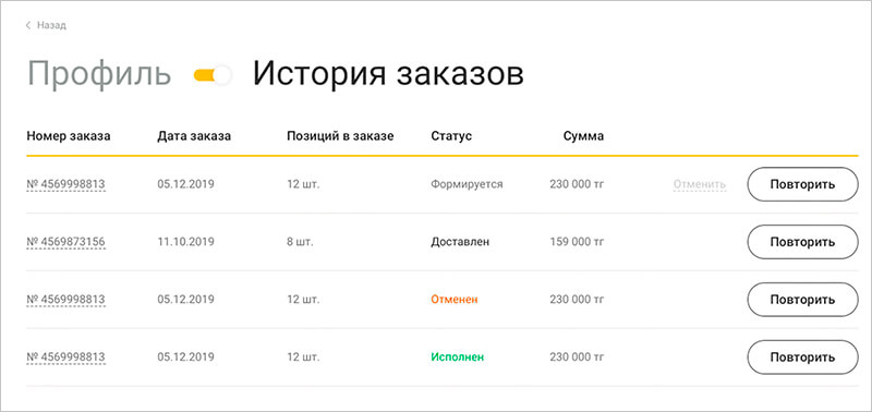Все стадии заказа отображаются в личном кабинете покупателя с указанием статуса. Заказ можно повторить или отменить.