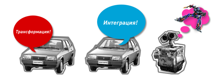 Интеграция сайта с 1С