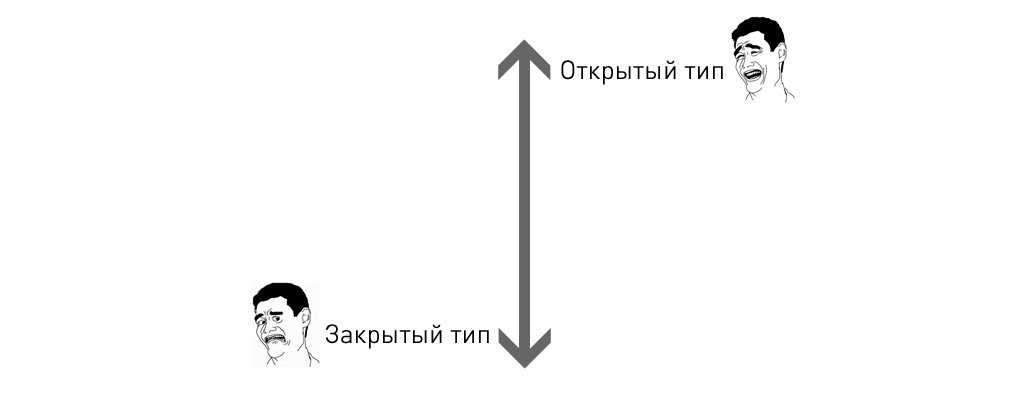 классификация 1